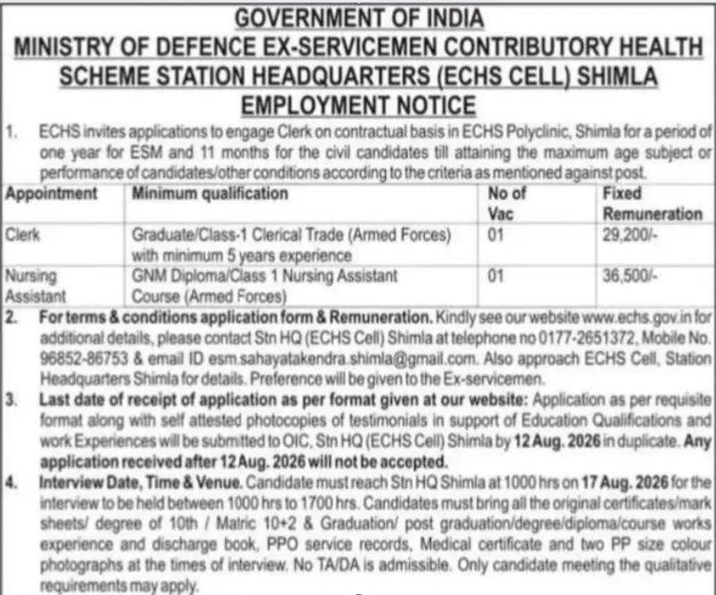 ECHS Shimla Clerk and Nursing Assistant Recruitment 2026 Notification Released, Apply Offline